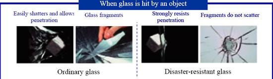 Asahi Glass to donate natural disaster resistant glass to Tornado Stricken Tsukuba City in Ibaraki Prefecture, Japan glass disaster resistant Asahi Glass to donate natural disaster resistant glass to Tornado Stricken Tsukuba City in Ibaraki Prefecture, Japan