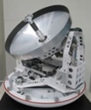 system
